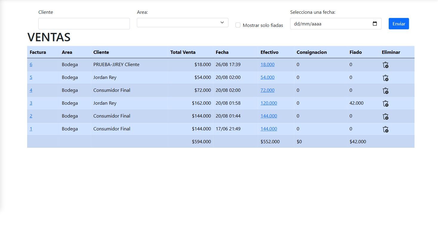 Historial de ventas con factura, cliente, total y forma de pago
