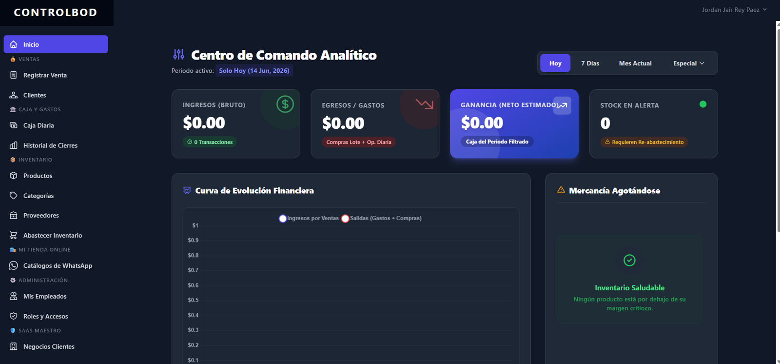 ControlBod — Sistema POS en la nube